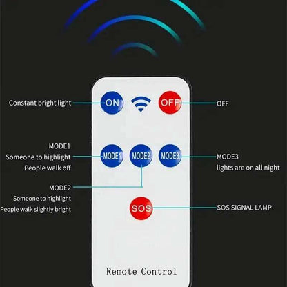 White remote control with LED mode buttons and SOS indicator for solar light