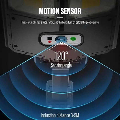 Motion sensor solar street light control panel with indicator LEDs and sensing angle