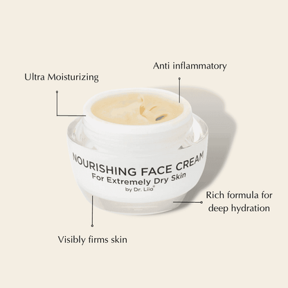 Face cream jar with hydration and anti inflammatory arrows, white container