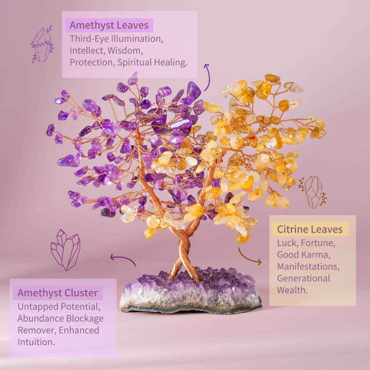 Supreme Abundance: Tree of Everlasting Fortune Cartsfy Inc.