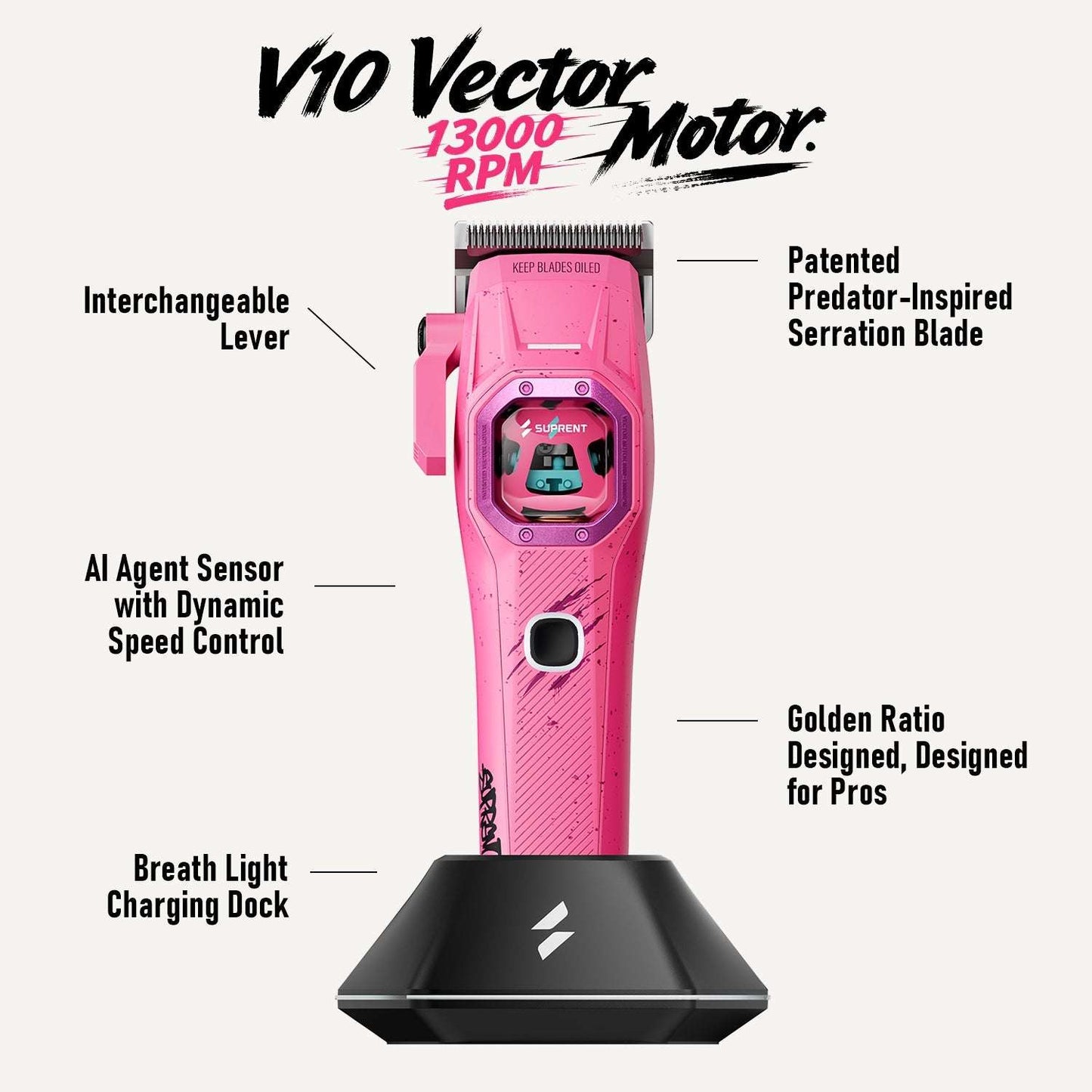 SUPRENT FANGS Vice Edition Clipper Trimmer Combo HC976PX Cartsfy Inc.