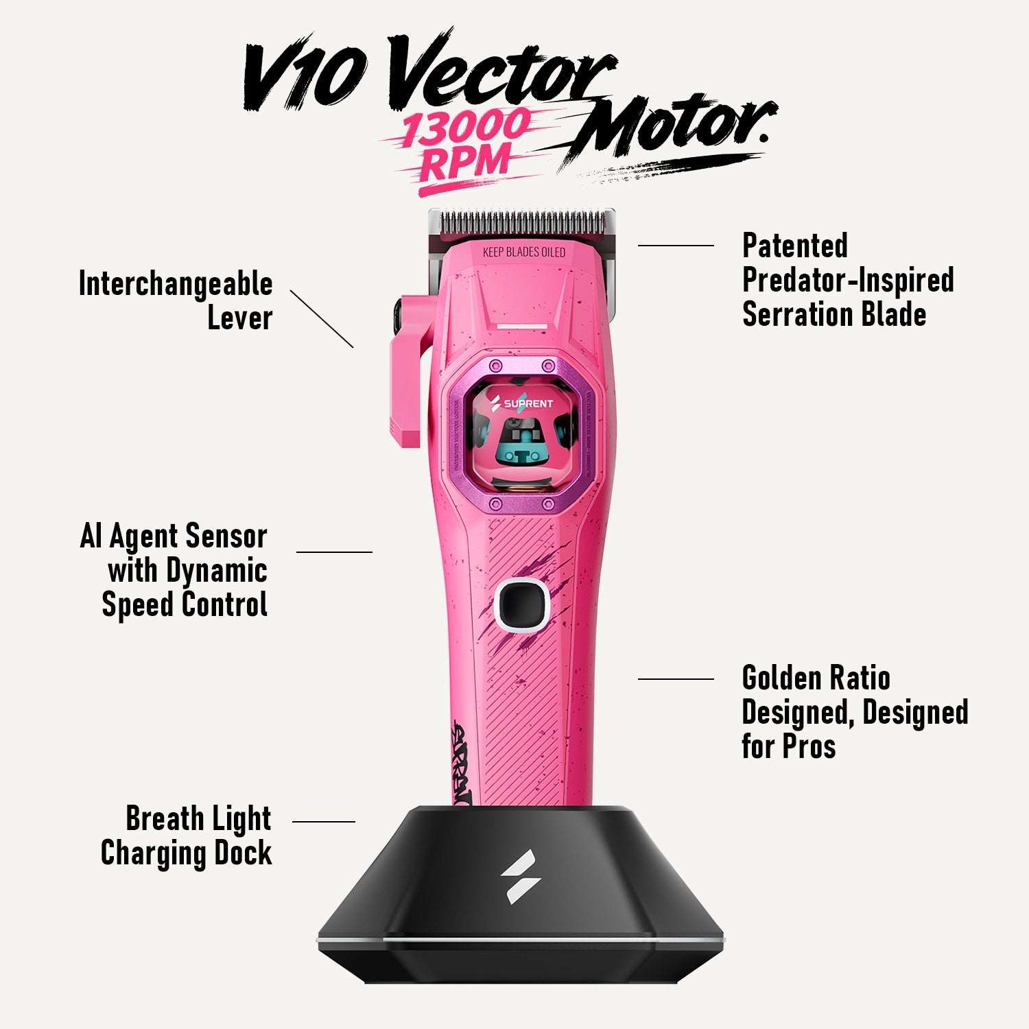 SUPRENT FANGS Vice Edition Clipper Trimmer Combo HC976PX Cartsfy Inc.