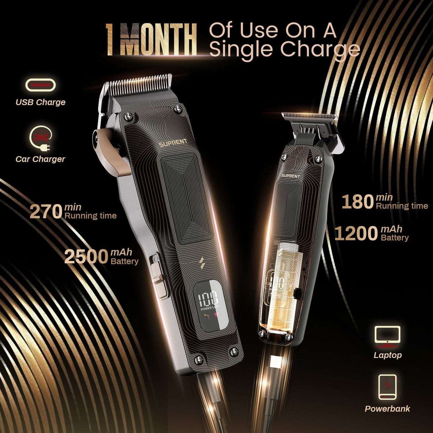 SUPRENT Ripple Clipper Trimmer Combo HC316BX Cartsfy Inc.