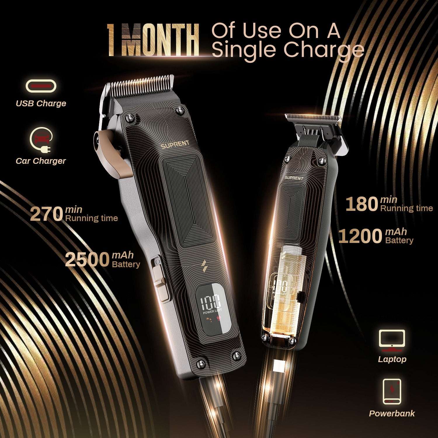 SUPRENT Ripple Clipper Trimmer Combo HC316BX Cartsfy Inc.