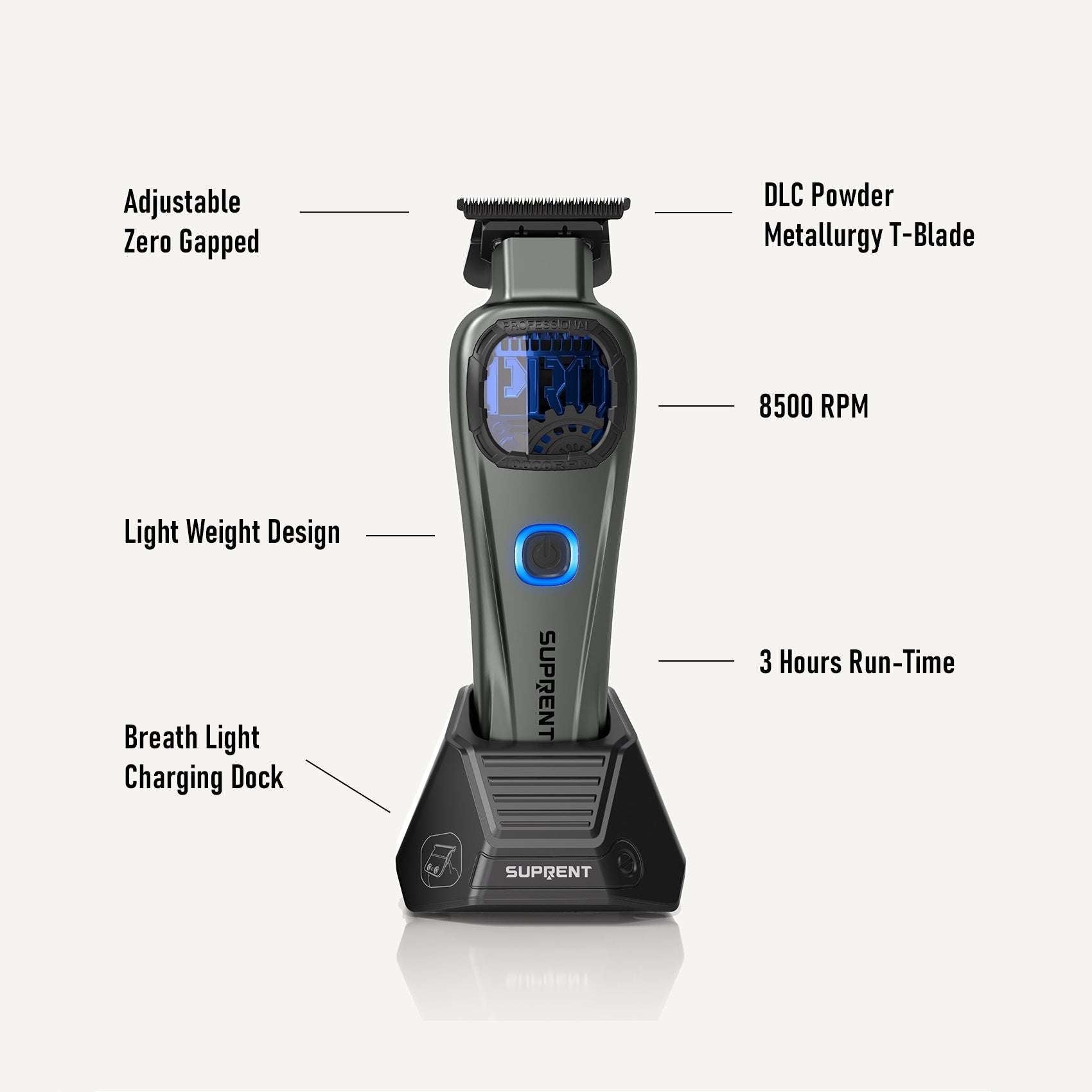 SUPRENT StormGray Clipper Trimmer Combo HC586TX Cartsfy Inc.