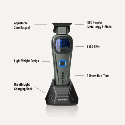 SUPRENT StormGray Clipper Trimmer Combo HC586TX Cartsfy Inc.