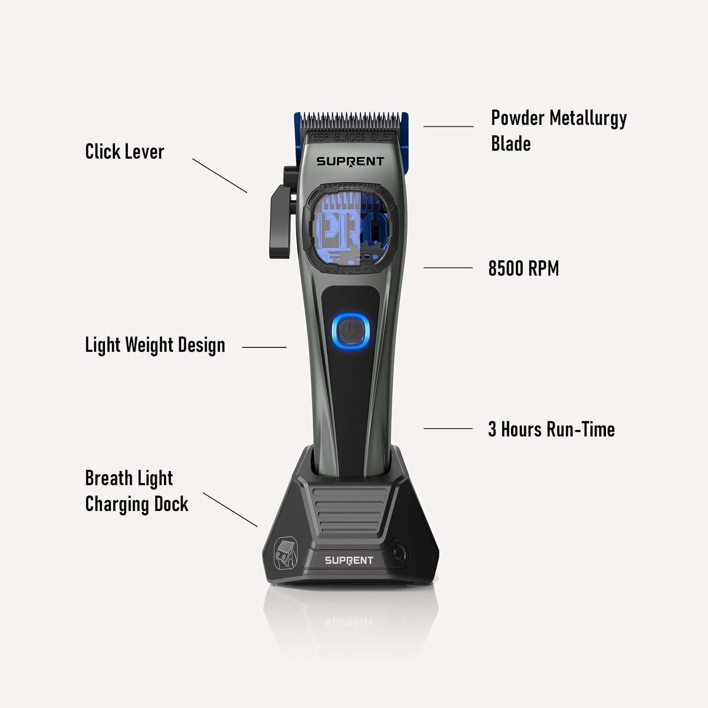 SUPRENT StormGray Clipper Trimmer Combo HC586TX Cartsfy Inc.
