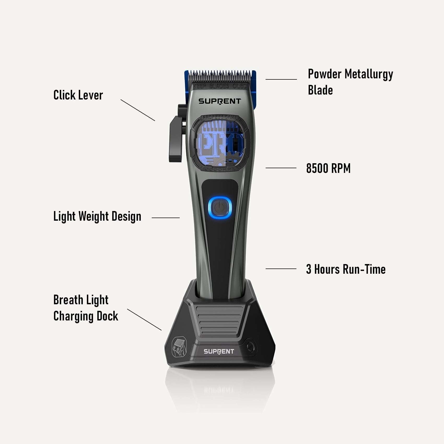 SUPRENT StormGray Clipper Trimmer Combo HC586TX Cartsfy Inc.