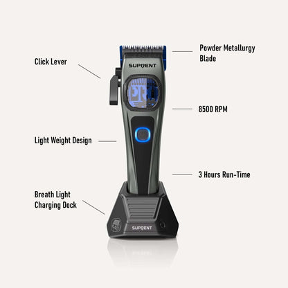 SUPRENT StormGray Clipper Trimmer Combo HC586TX Cartsfy Inc.