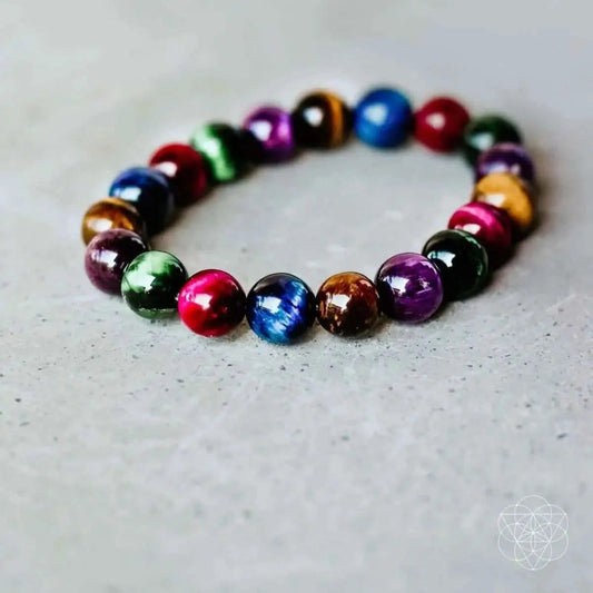 The Bracelet of Resolve Conscious Items Default Title Default Title-