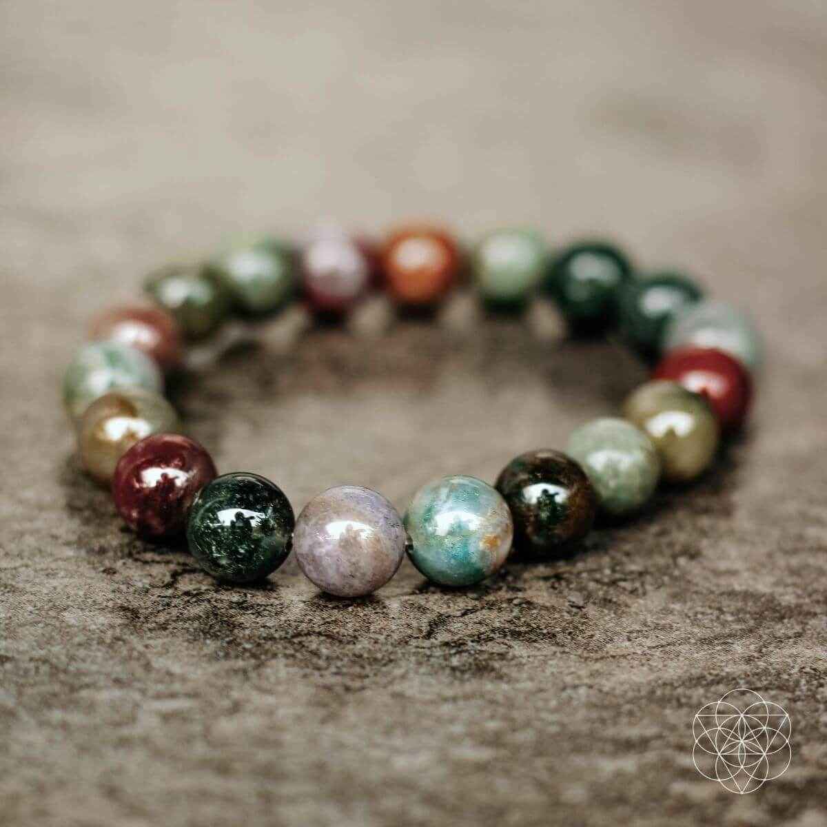 The Energy Bracelet - Cartsfy Inc.
