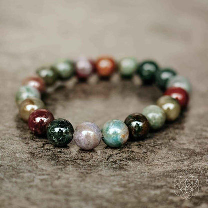 The Energy Bracelet - Cartsfy Inc.