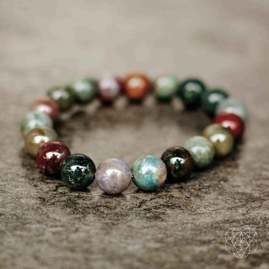 The Energy Bracelet - Cartsfy Inc.
