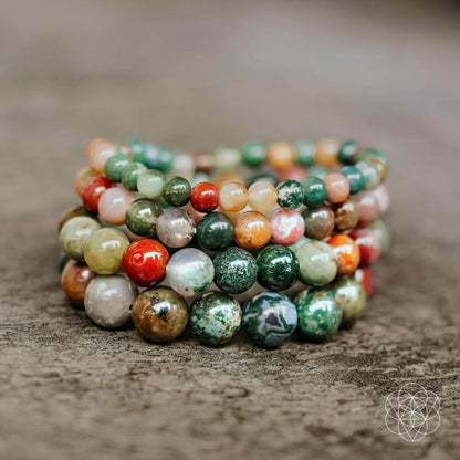 The Energy Bracelet - Cartsfy Inc.