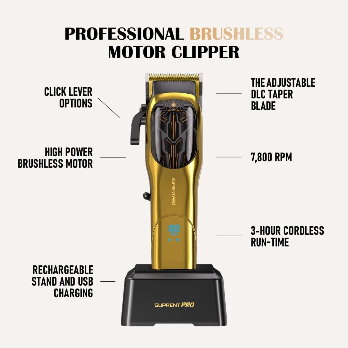 The Gold Mecha Professional Clipper - HC625GX Cartsfy Inc.