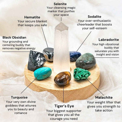 The Sacred Protection Lamp Conscious Items Default Title Default Title-