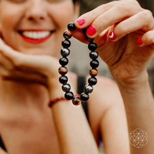 The Triple Protection Bracelet Cartsfy Inc.