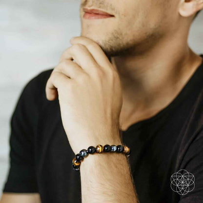 The Triple Protection Bracelet Cartsfy Inc.