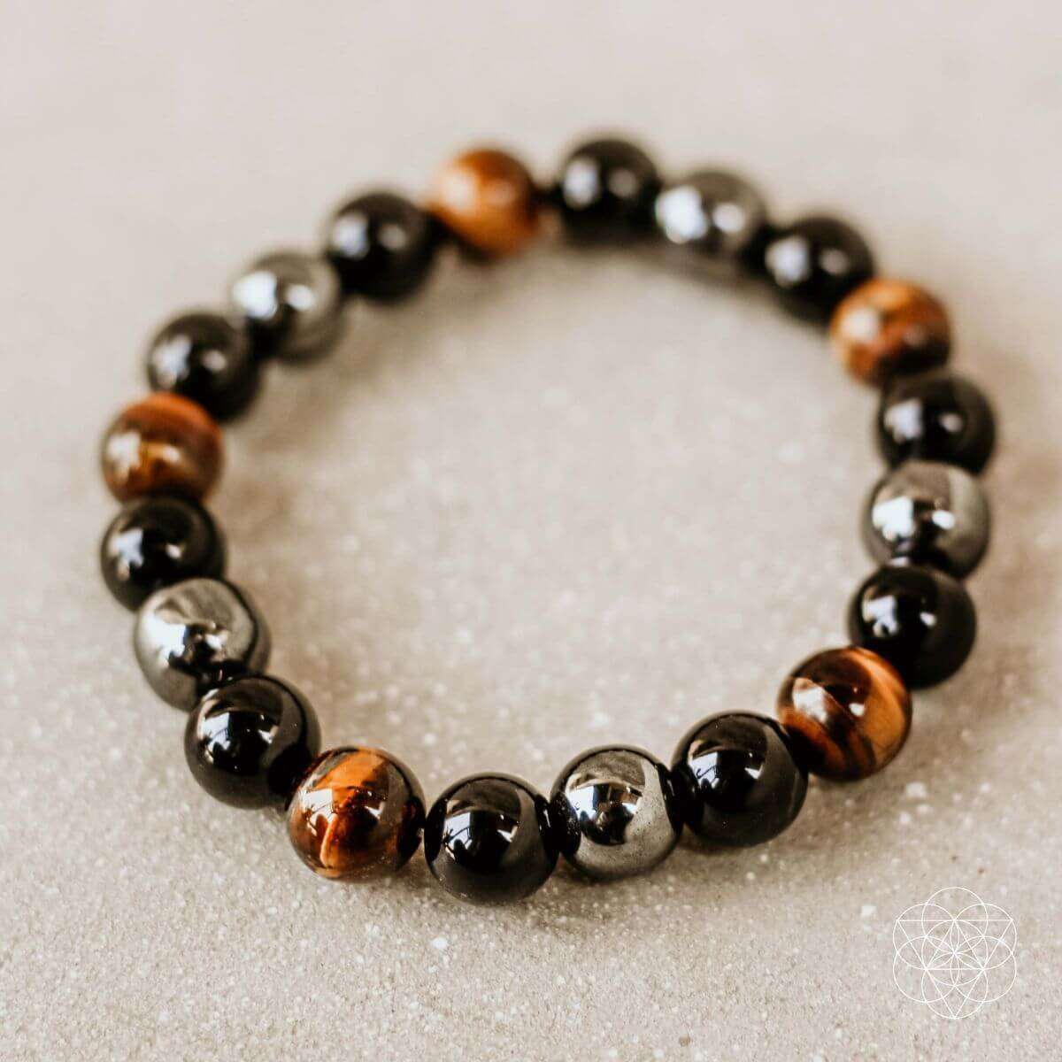 The Triple Protection Bracelet Cartsfy Inc.