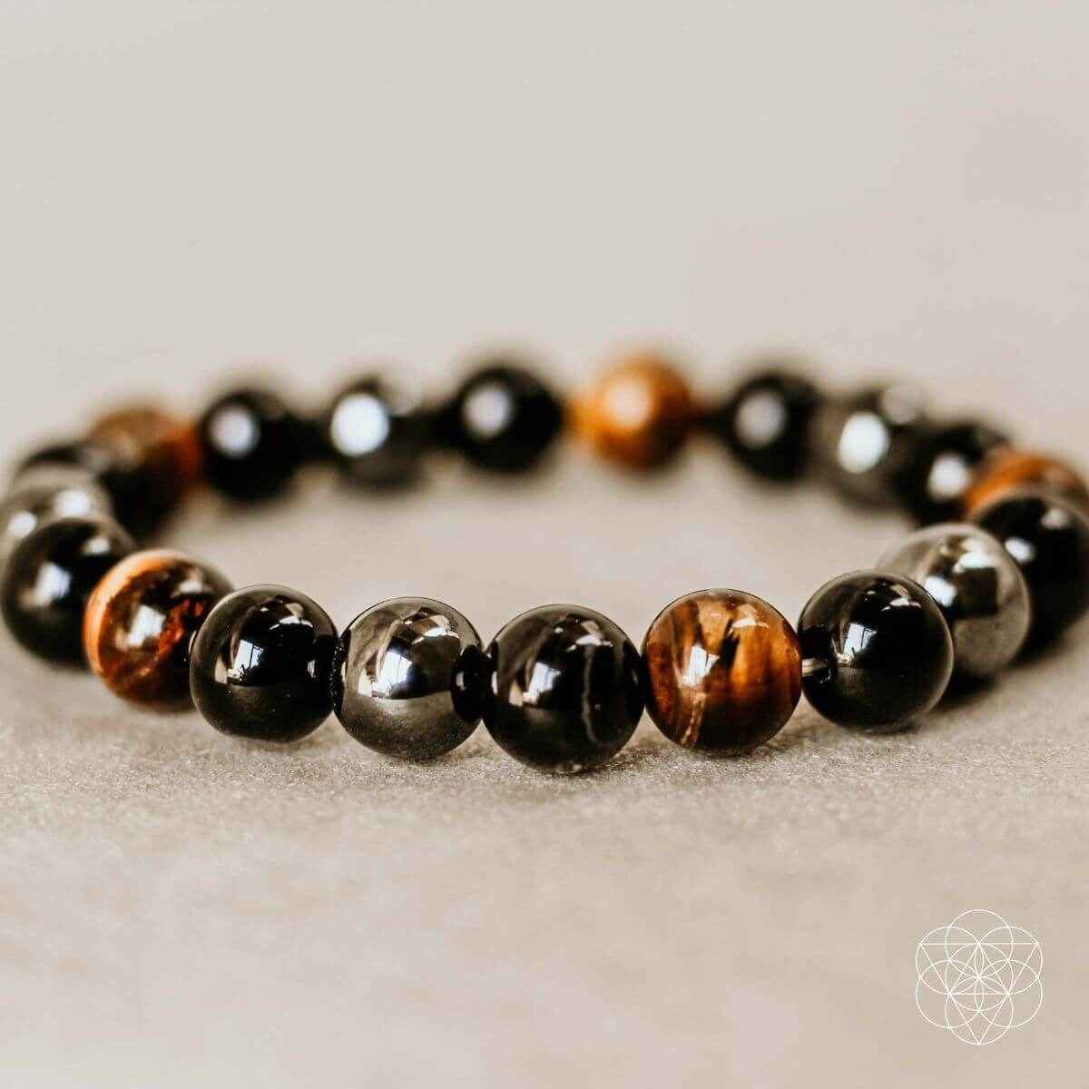 The Triple Protection Bracelet Cartsfy Inc.