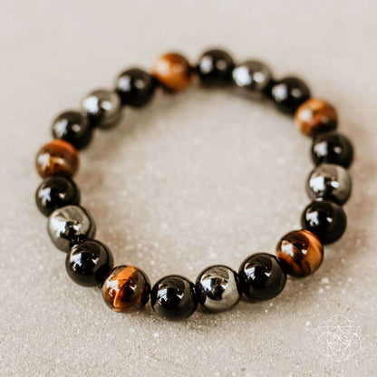 The Triple Protection Bracelet Cartsfy Inc.