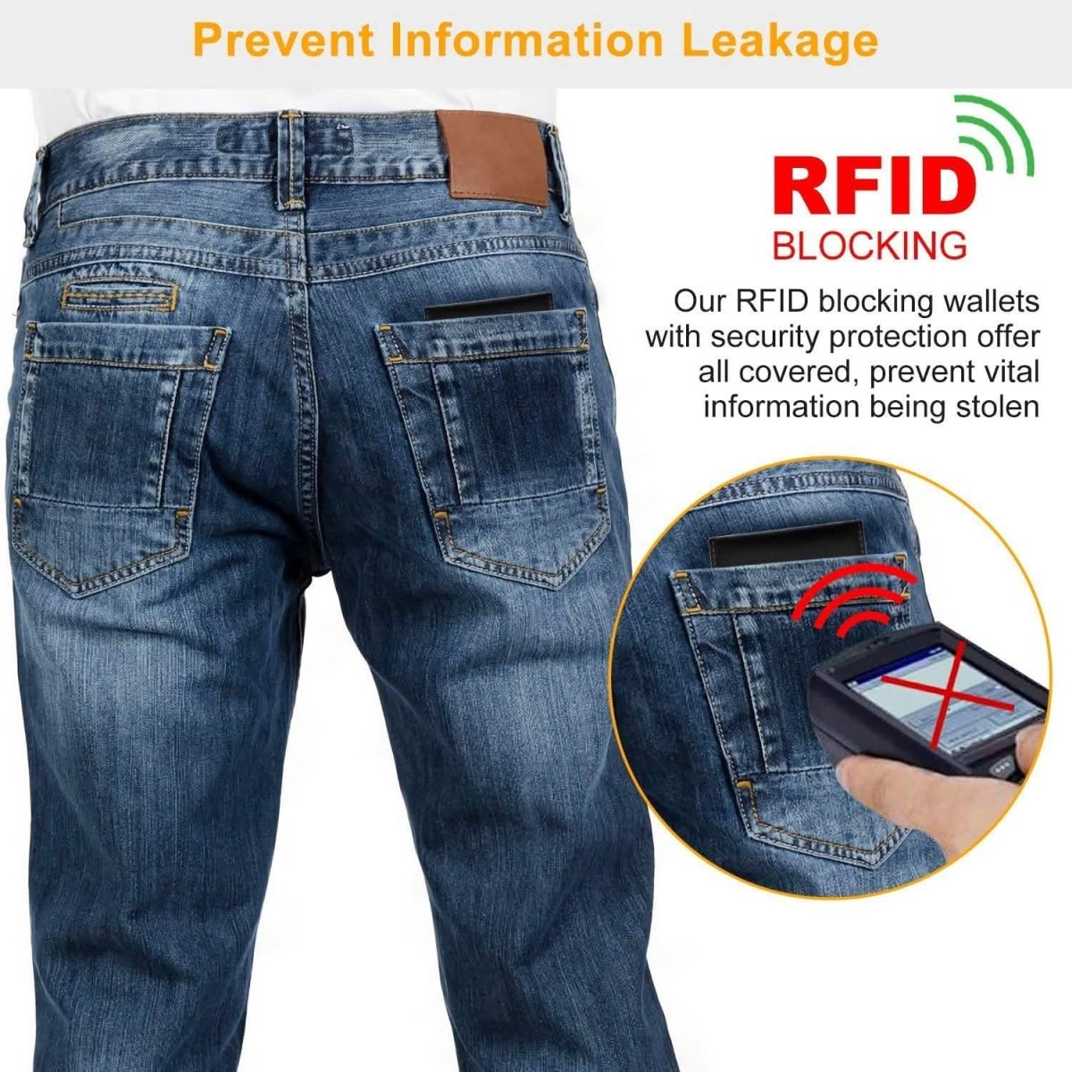 Unisex PU Leather Wallet RFID Blocking - Cartsfy Inc.