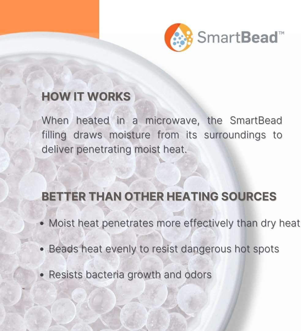 Warming eye mask heating beads infographic