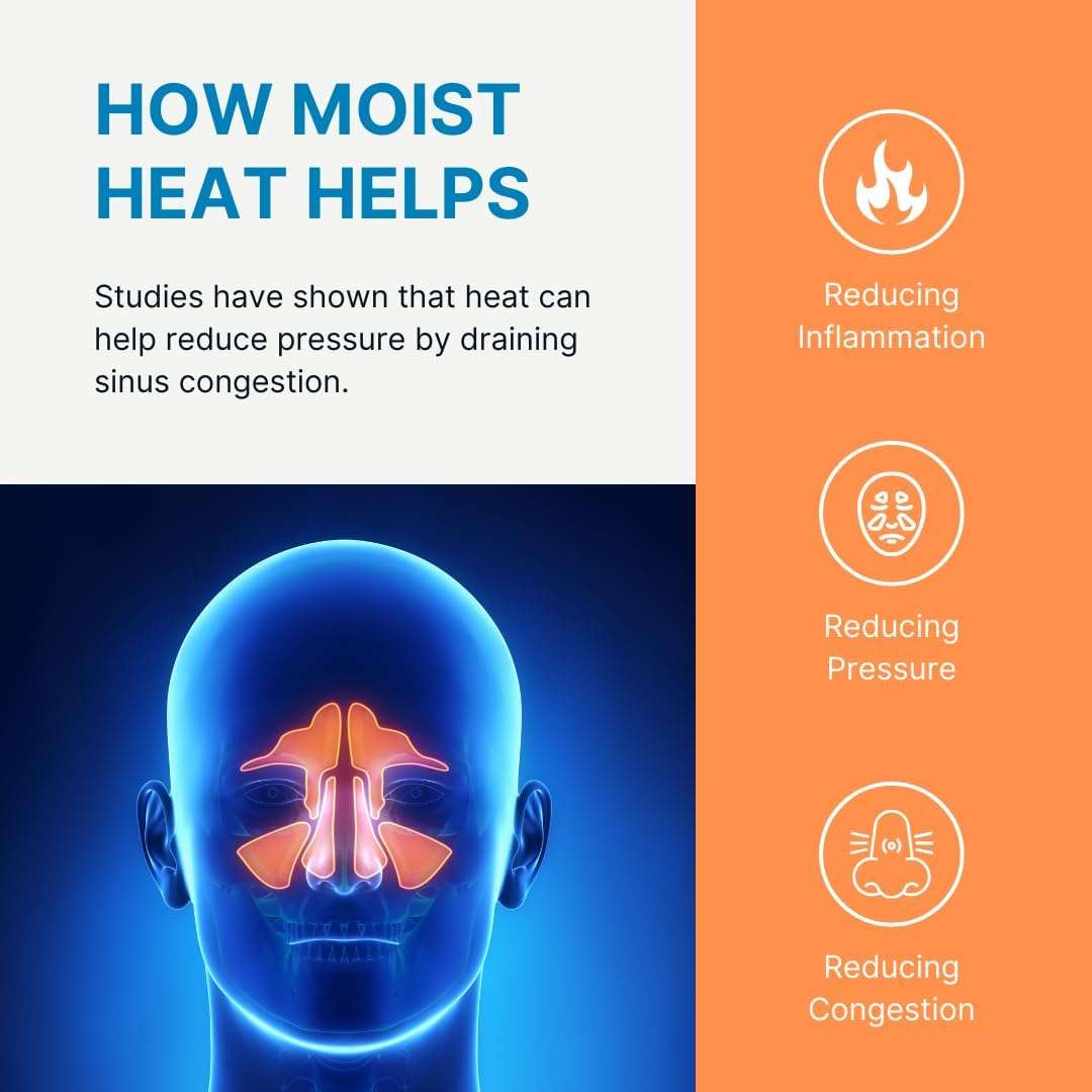 Warming eye mask graphic with face and heat icons