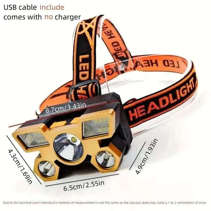 Waterproof LED Headlamp for Outdoor Adventures Cartsfy Inc.
