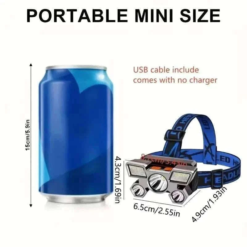 Waterproof LED Headlamp for Outdoor Adventures Cartsfy Inc.