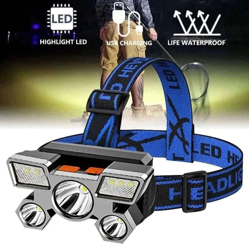 Waterproof LED Headlamp for Outdoor Adventures Cartsfy Inc.