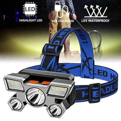 Waterproof LED Headlamp for Outdoor Adventures - Cartsfy Inc.