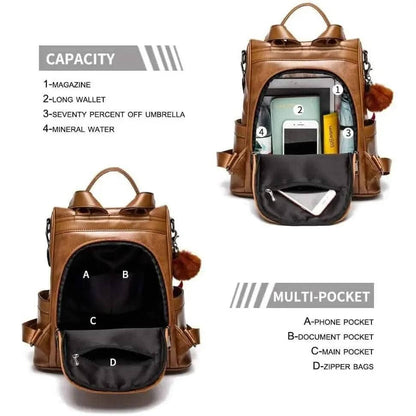 Women Backpack Purse PU Leather Anti-theft Casual Shoulder Bag DailySale M / Black M / Brown M / Tan M / Black-M / Brown-M / Tan-L / Black-L / Brown-L / Tan-