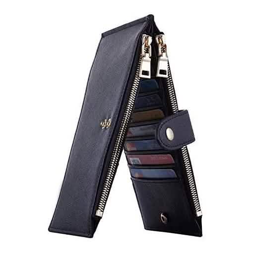 Women's RFID Blocking Wallet Cartsfy Inc.