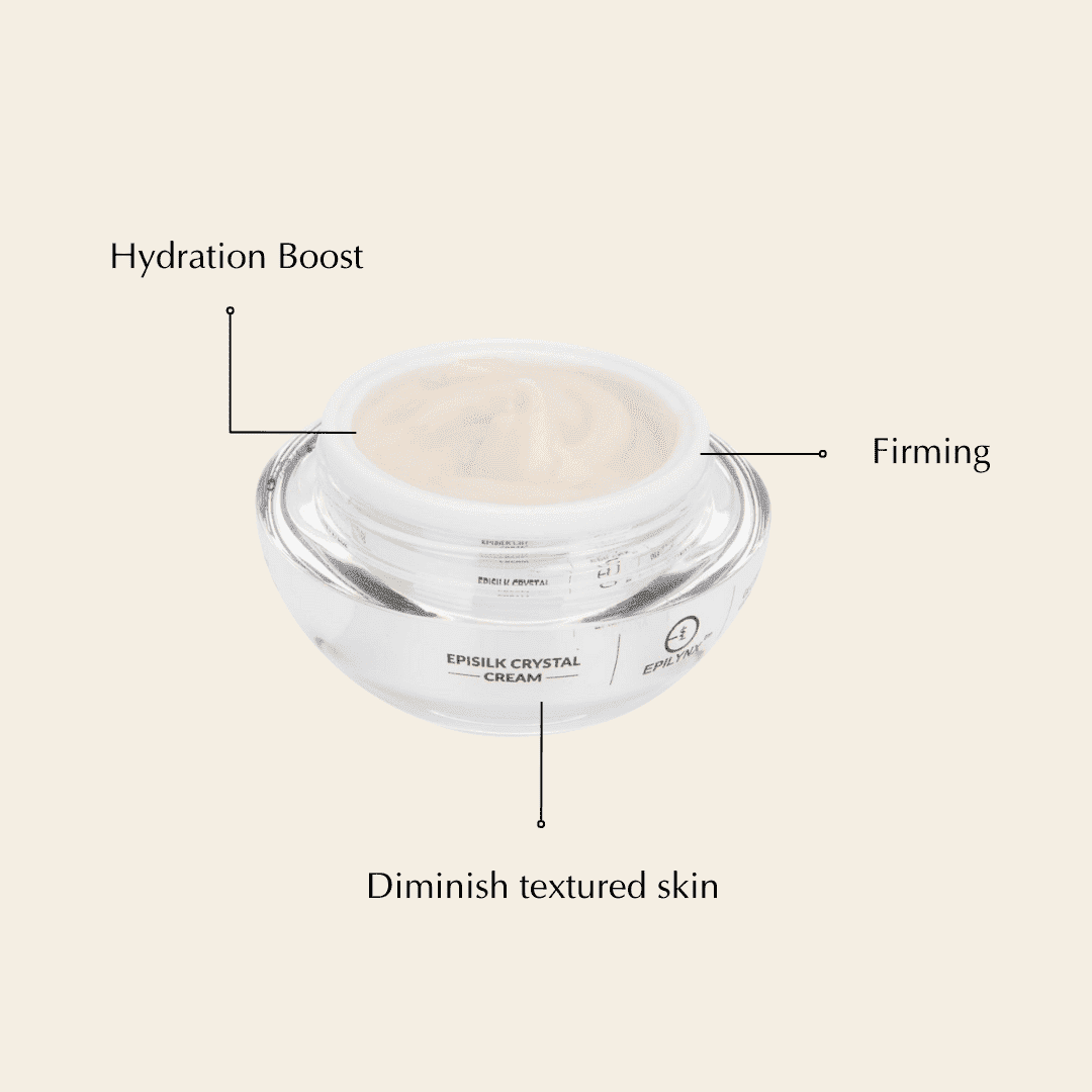 Centered face cream jar with pale cream texture, firmness and hydration callouts
