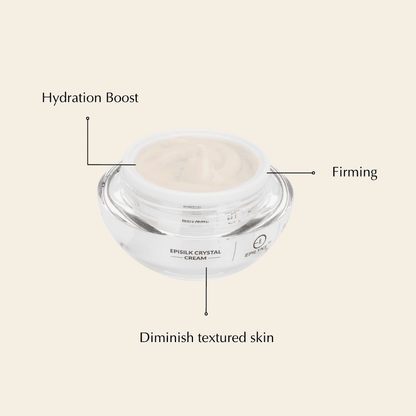 Centered face cream jar with pale cream texture, firmness and hydration callouts