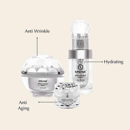 Facial skincare set with clear pump serum bottle, cream jar, and small glass container